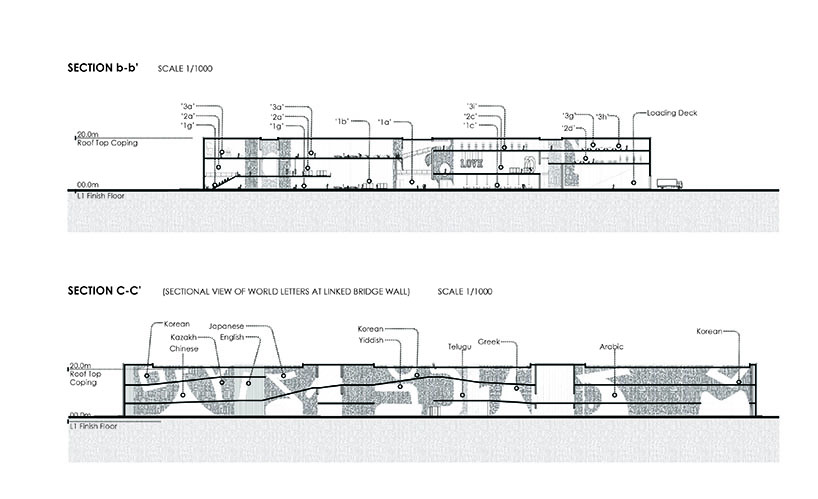 museum of world writing-14