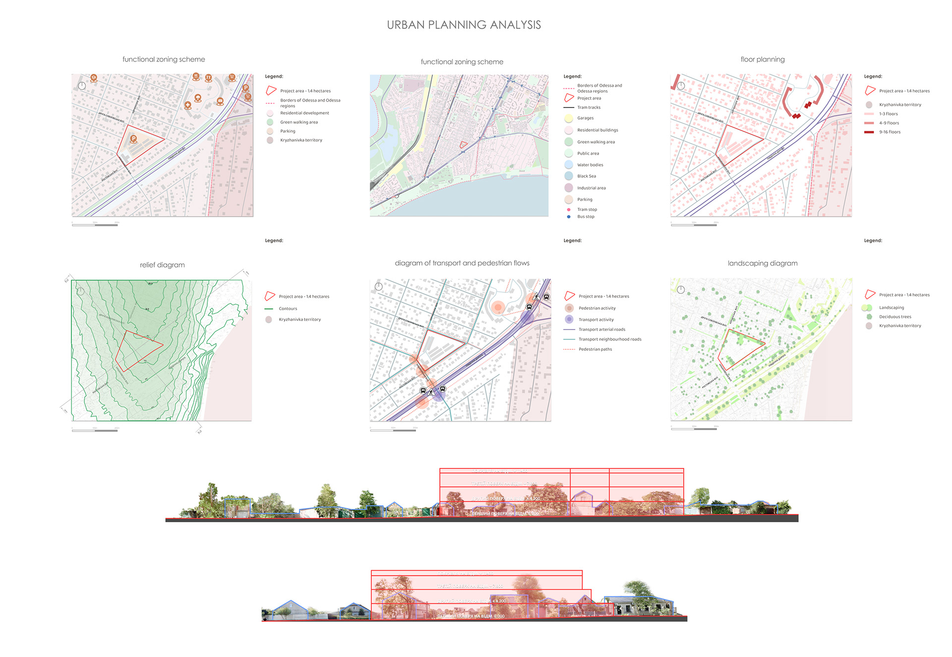 中小学学士文凭项目丨乌克兰敖德萨-9