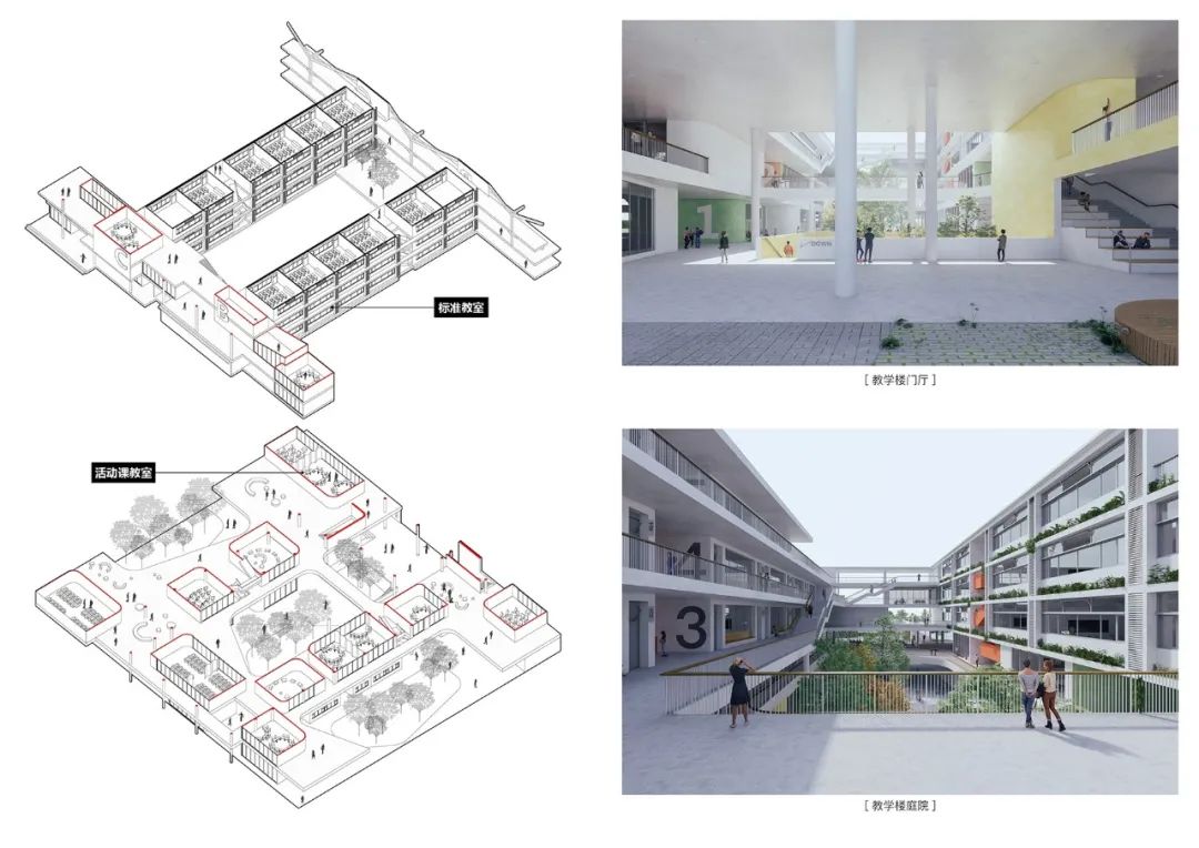 竞赛第一名方案 | 重庆市八中科学城中学校（改扩建） / 未知建筑+中国建研院-30