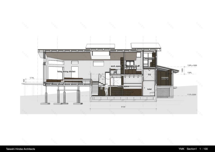 YMK 屋(注:由于YMK可能是特定名称、缩写等,若有具体背景信息可使翻译更精准) 丨日本长野丨Takeshi Hirobe Architects-19
