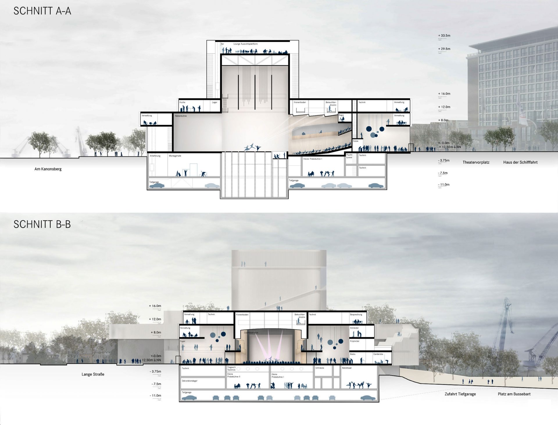 Volkstheater Rostock Kultur- und Veranstaltungsneubau-7