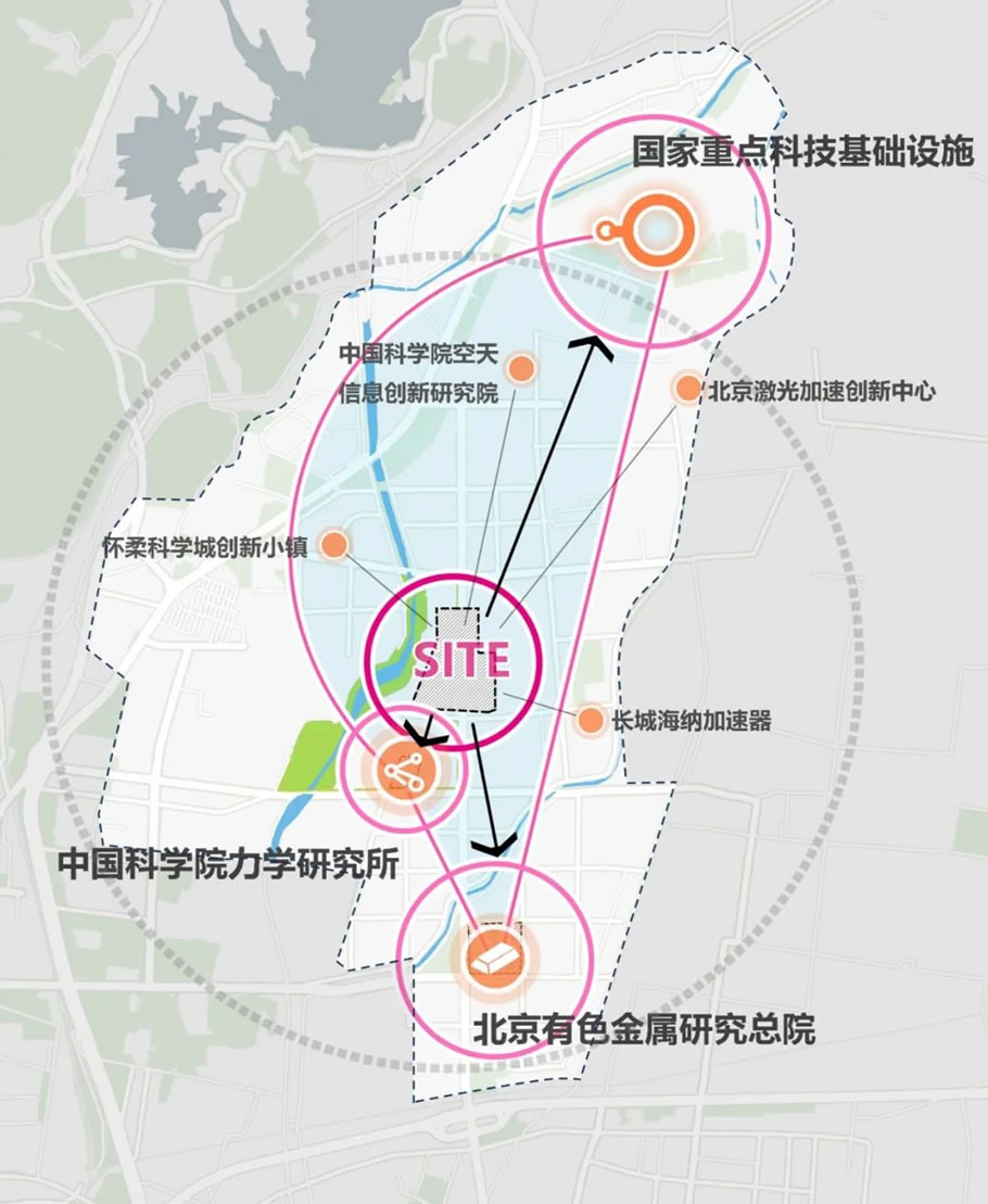 国家级高端仪器产业基地城市设计丨中国北京丨德国莱茵之华设计集团-9