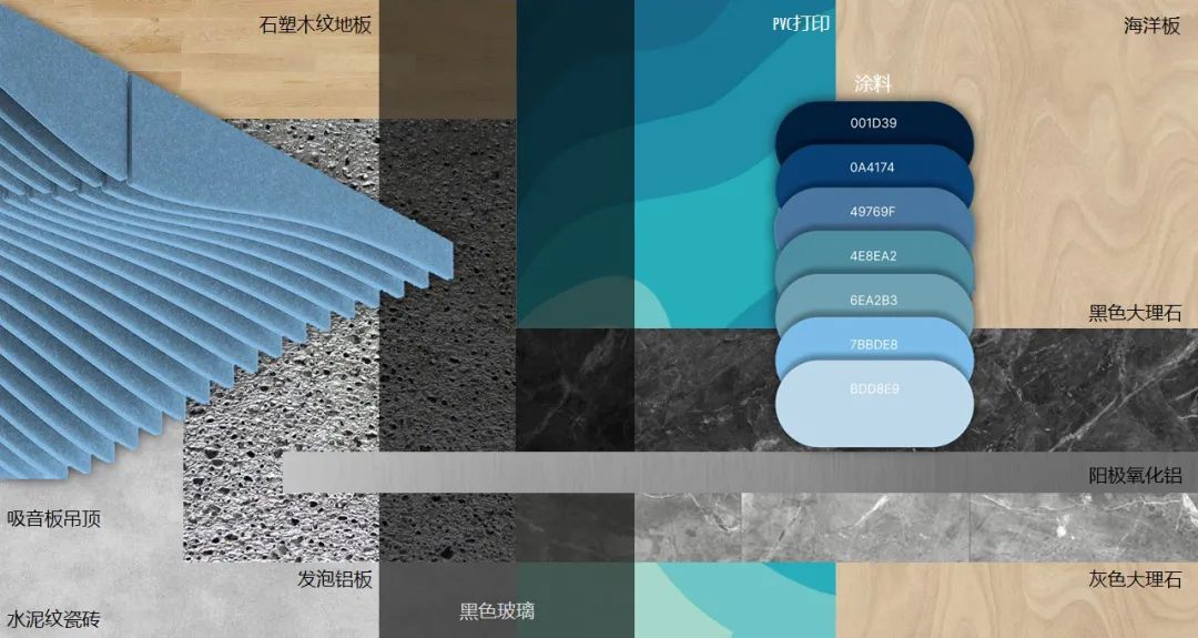 生活方式：探索传统老牌化工企业如何接轨国际化办公模式？-67