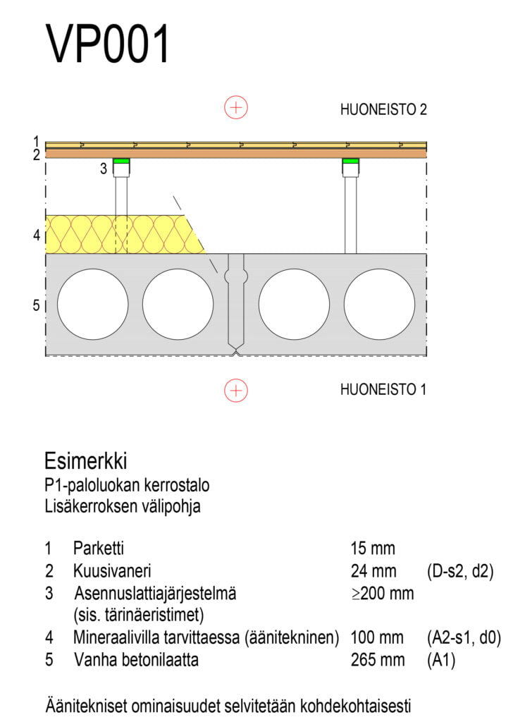 邻里公寓木构件加层项目-25