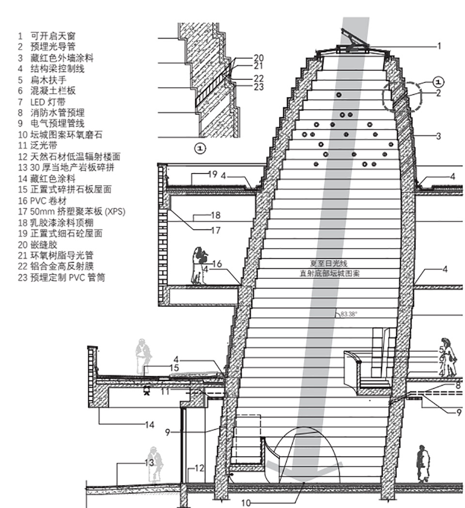 林芝市工布江达县人民医院,藏医院整体搬迁项目丨中国林芝丨同济大学建筑设计研究院（集团）有限公司 建筑设计四院-61