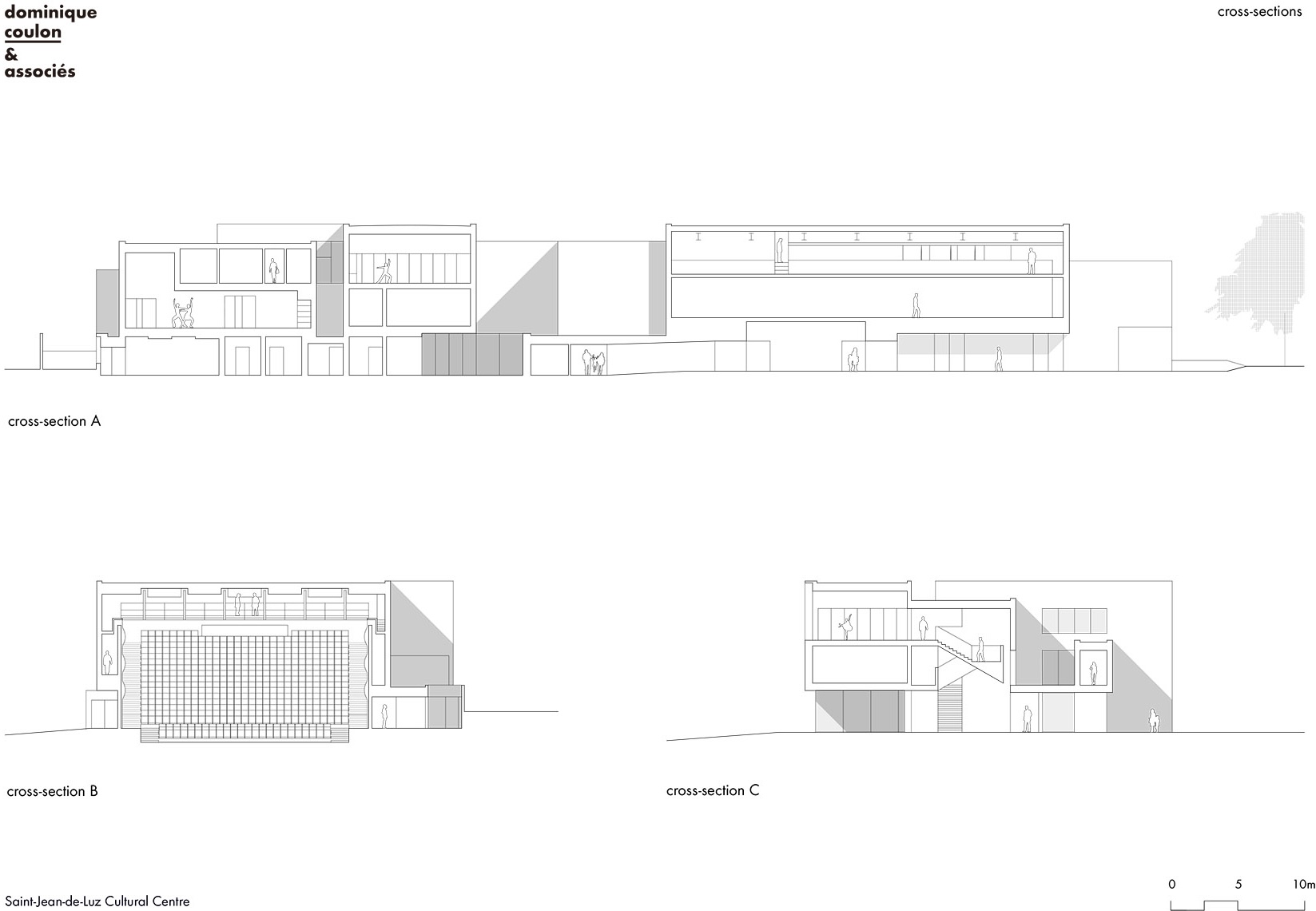 SaintJeandeLuz 文化中心丨法国丨Dominique Coulon & Associés-62