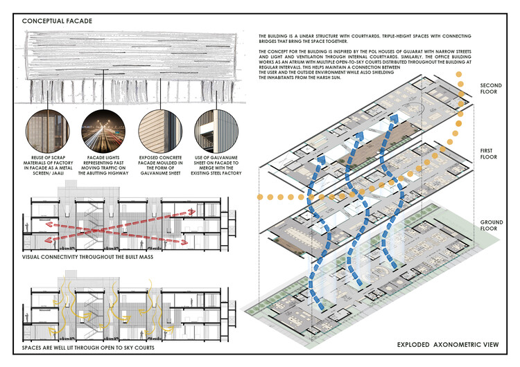 La·con 钢铁厂办公室丨Urbanscape Architects-6