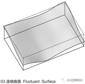 E+kids国际学府，小空间里的大学校 | 集合设计-42