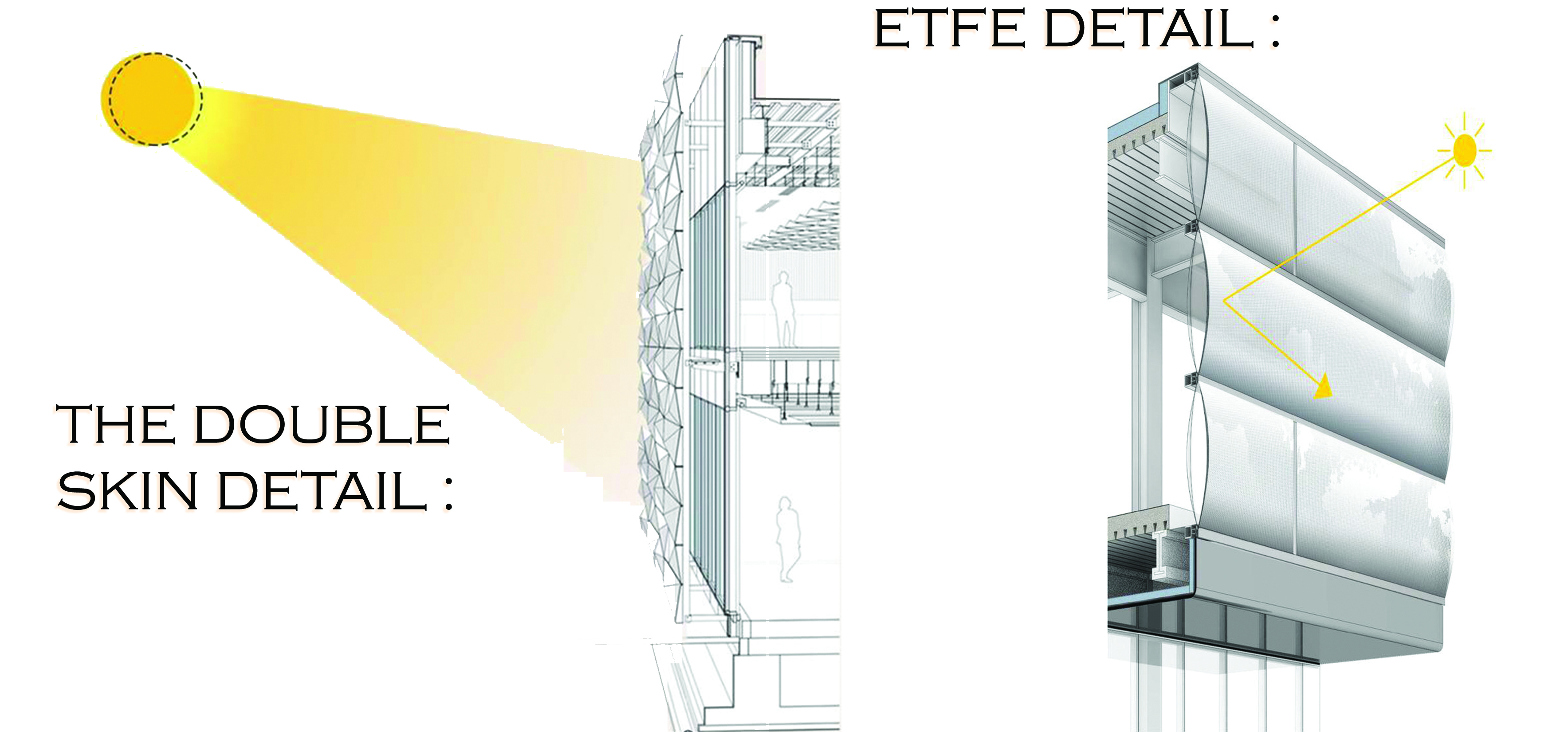 梅赛德斯汽车展厅丨埃及开罗丨Salma mohamed ibrahem-12