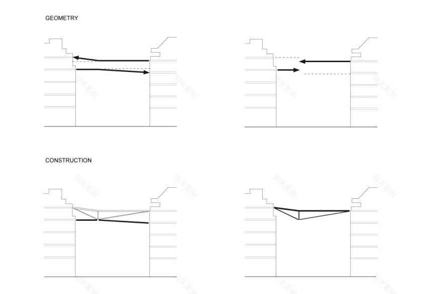 connection bridge-21