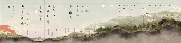 光明森林体育公园丨中国深圳-28