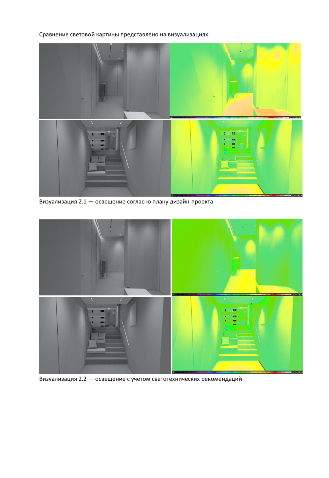 analysis of designed apartment lighting-1