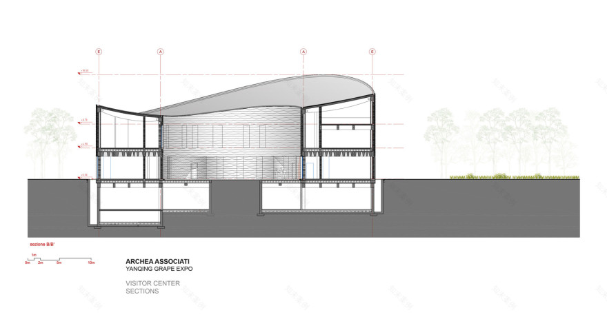 北京 Yanqing 国际葡萄博览园——意中文化交融的绿色盛宴-18