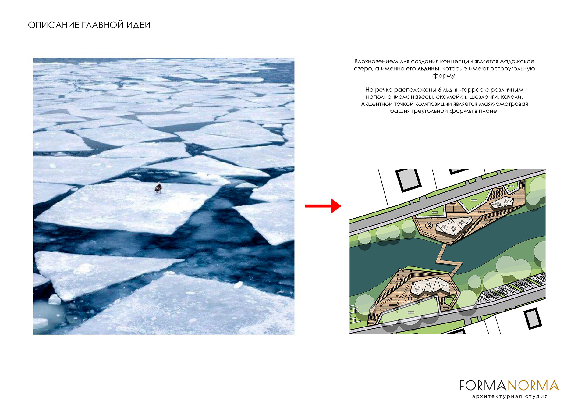 700 周年滨河路美化概念设计丨俄罗斯-5
