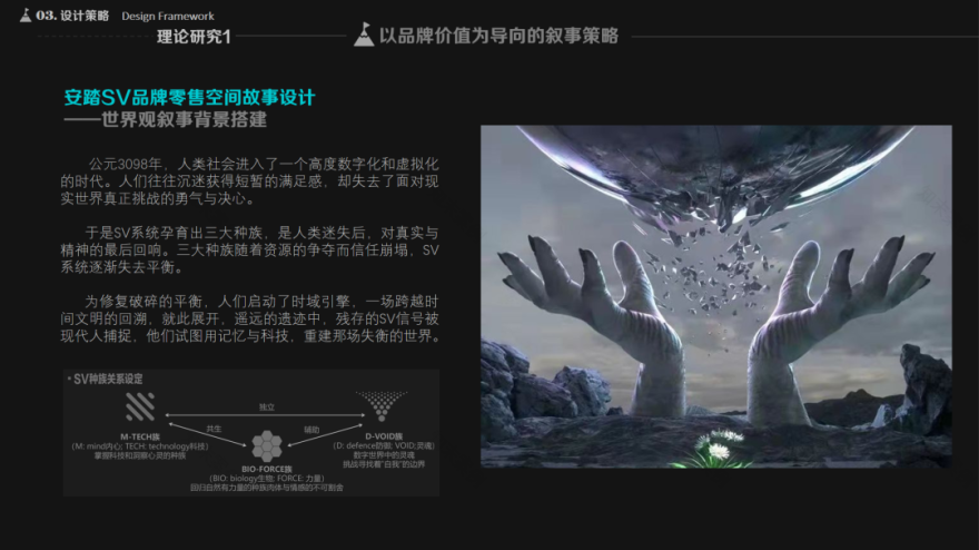 好亚!广美毕设将亚文化注入空间互动装置“掀翻”国潮!“未来科技感+虚拟商店平台+沉浸式换装体验”品牌核心价值拉满的叙事性空间设计-141