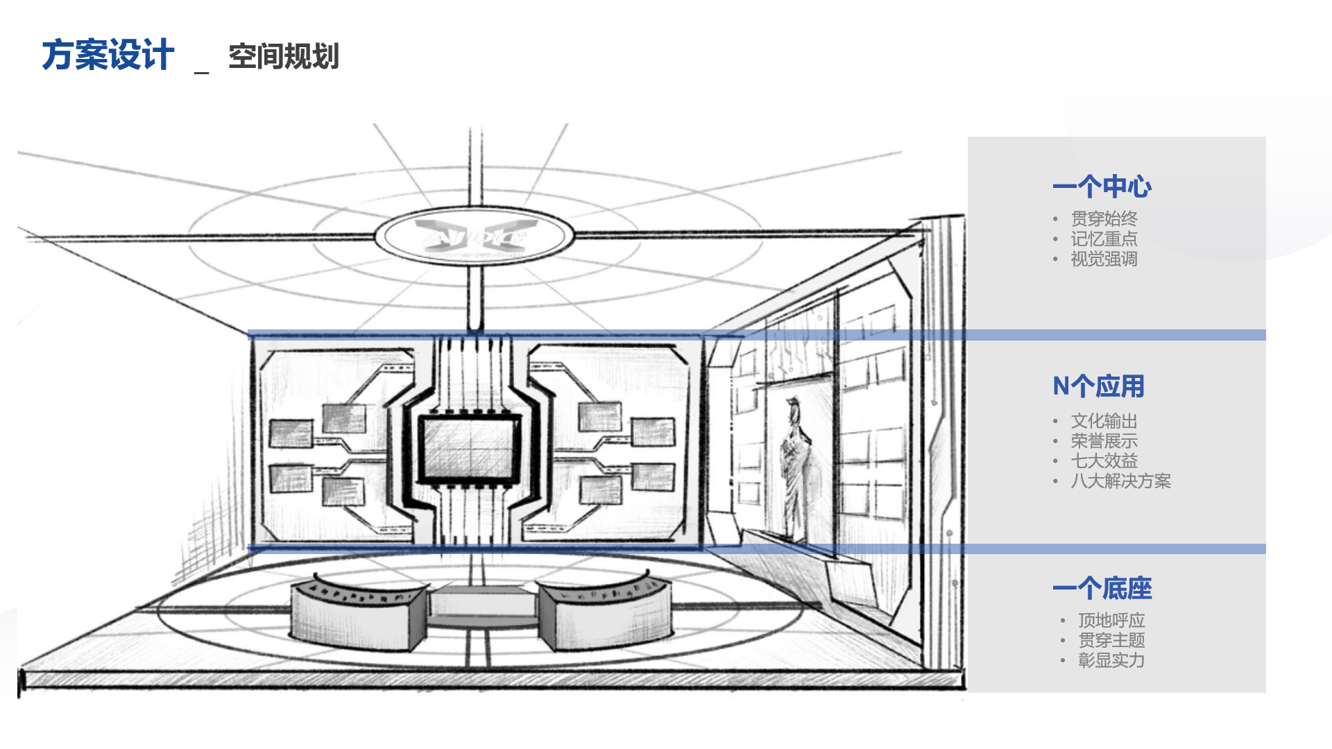 南京智能计算中心展示区提升方案-0