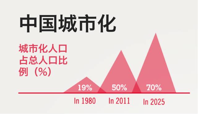上海市北高新转型升级规划设计-10
