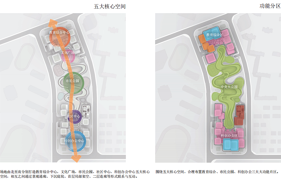 黄岩立体山水城市综合体丨千城建筑-7
