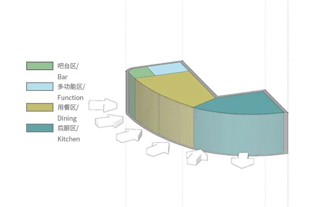 Pizza Marzano 餐厅设计丨中国广州丨JYDP 间睦设计-18