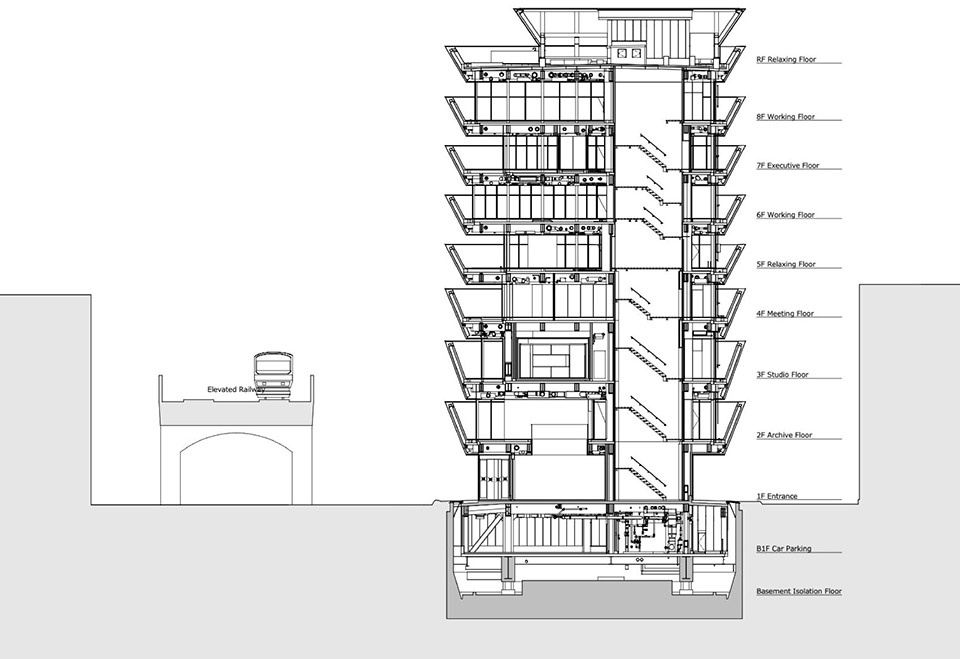 MONOSPINAL 总部大楼丨日本东京丨Makoto Yamaguchi Design-106