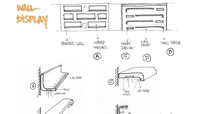 深圳MoMA设计产品家具店-28