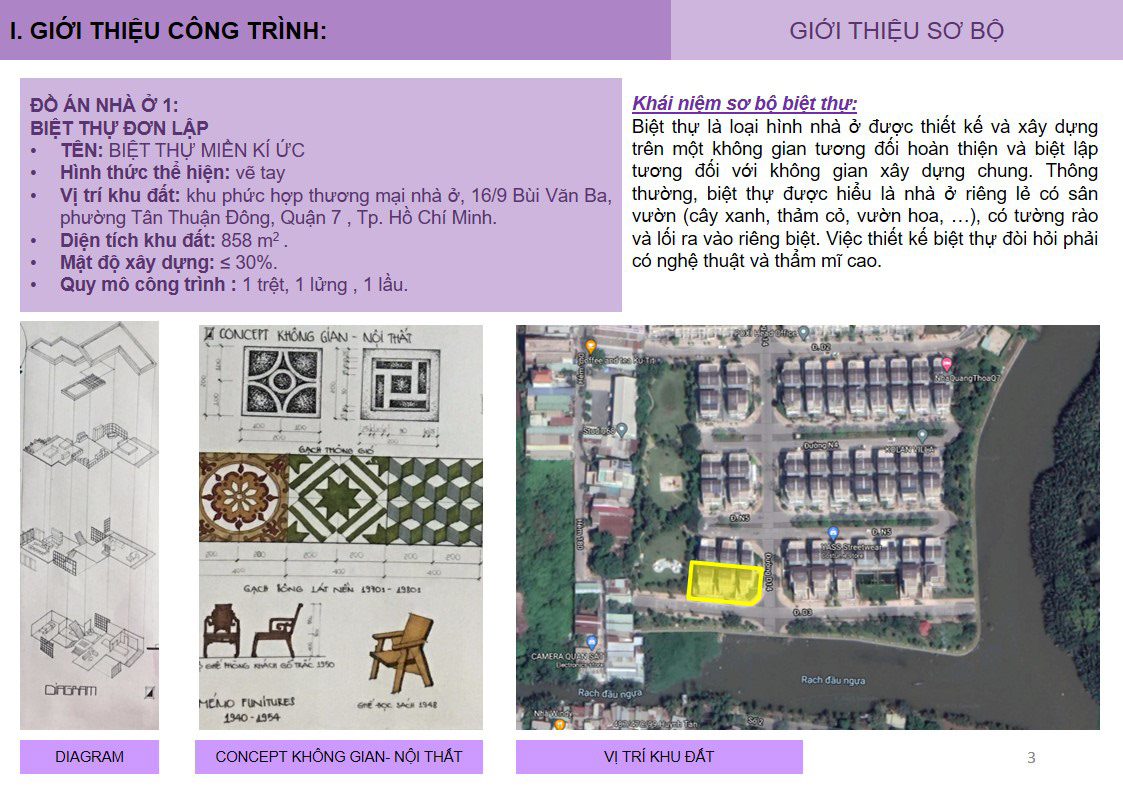 KIẾN TRÚC & MÔI TRƯỜNG- Architect environment- DP Majeh-2