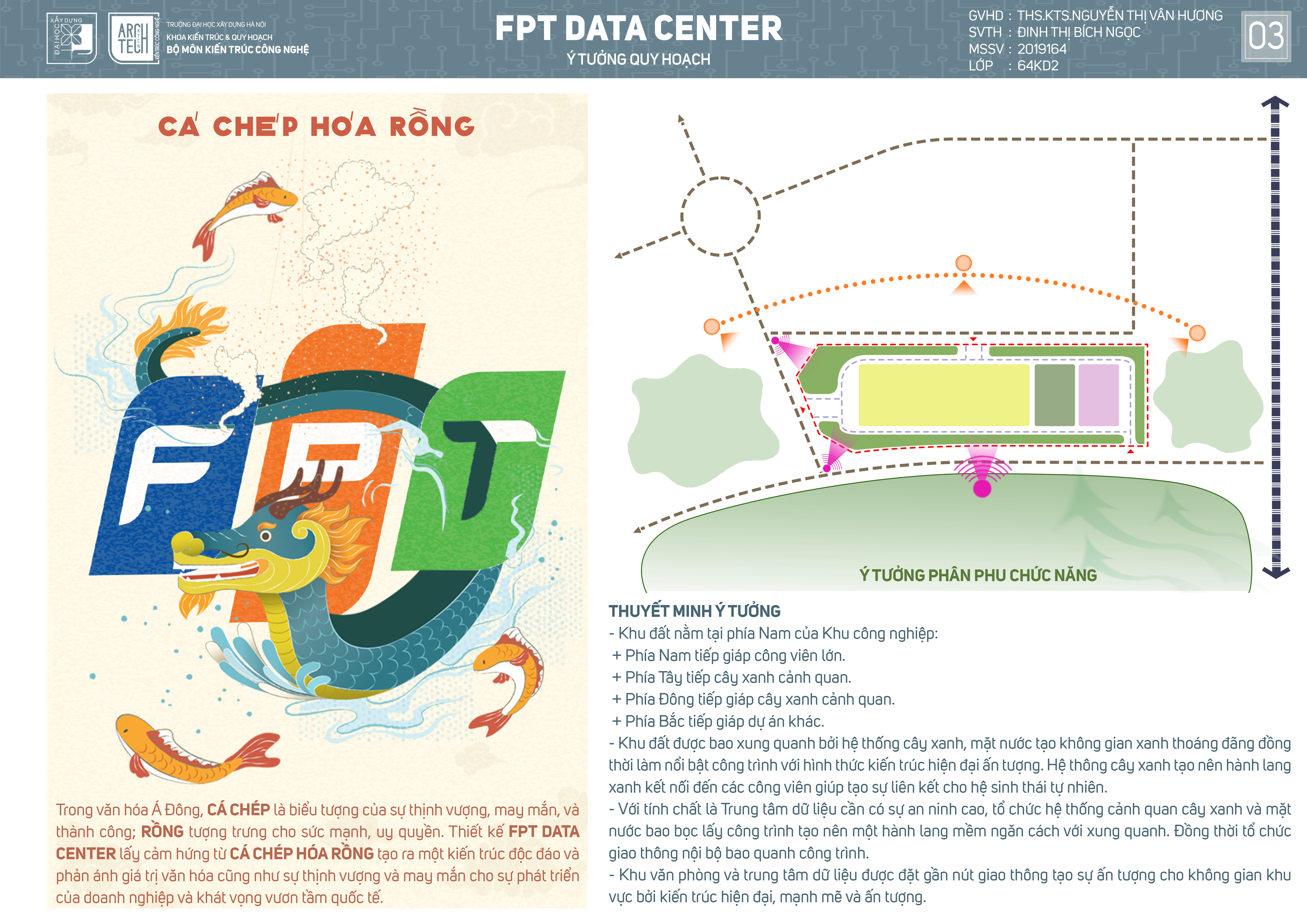 ĐỒ ÁN TỔNG HỢP | FPT DATA CENTER-3