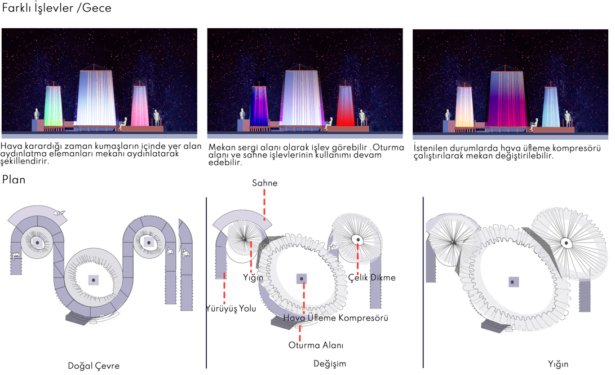 “Mimarlık Pavyonu”学生建筑创意项目竞赛作品丨Hazal Beşire Turhan-3