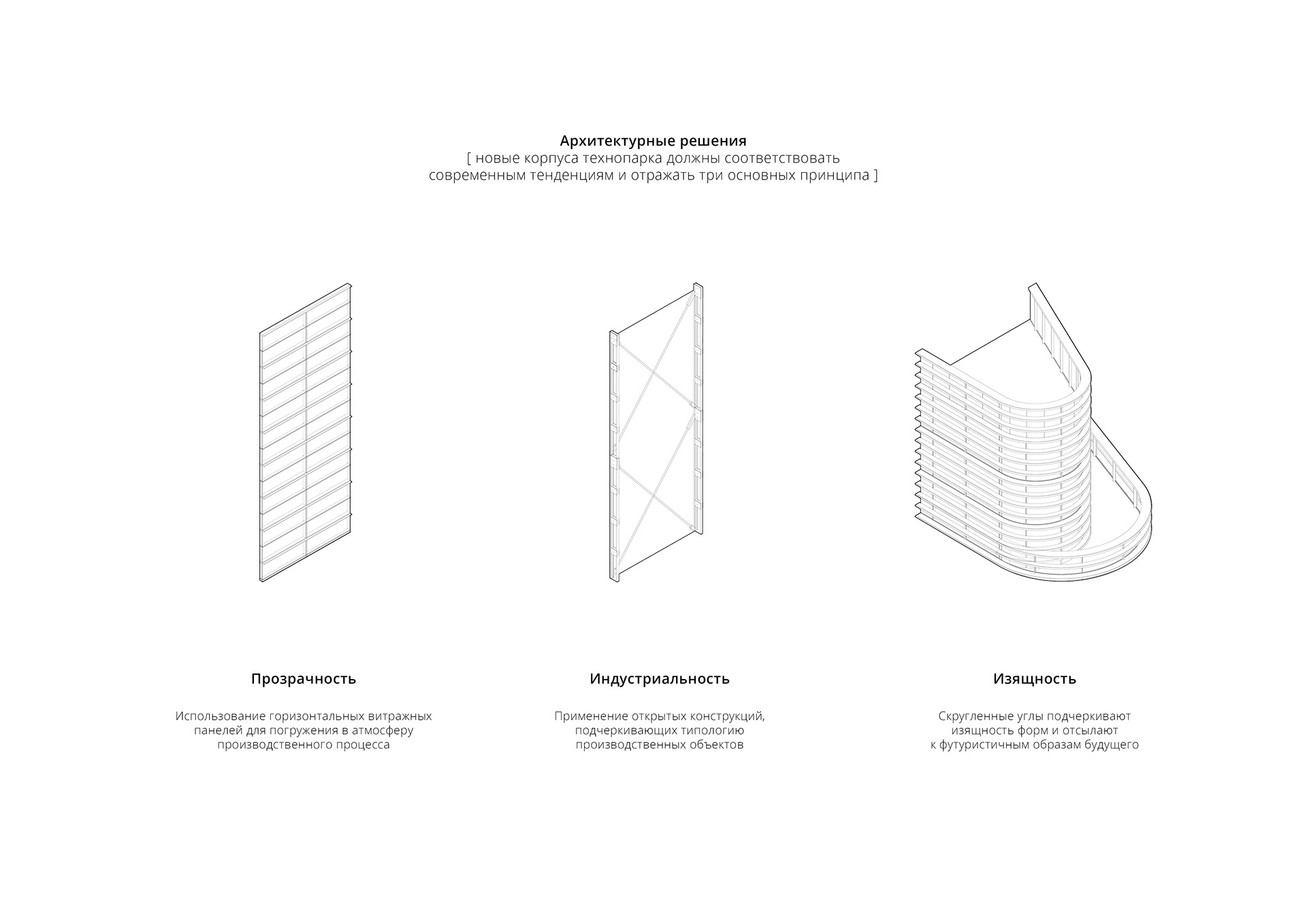 TECHNOPARK（研究与实验室大楼）丨俄罗斯莫斯科丨lunn architects-15