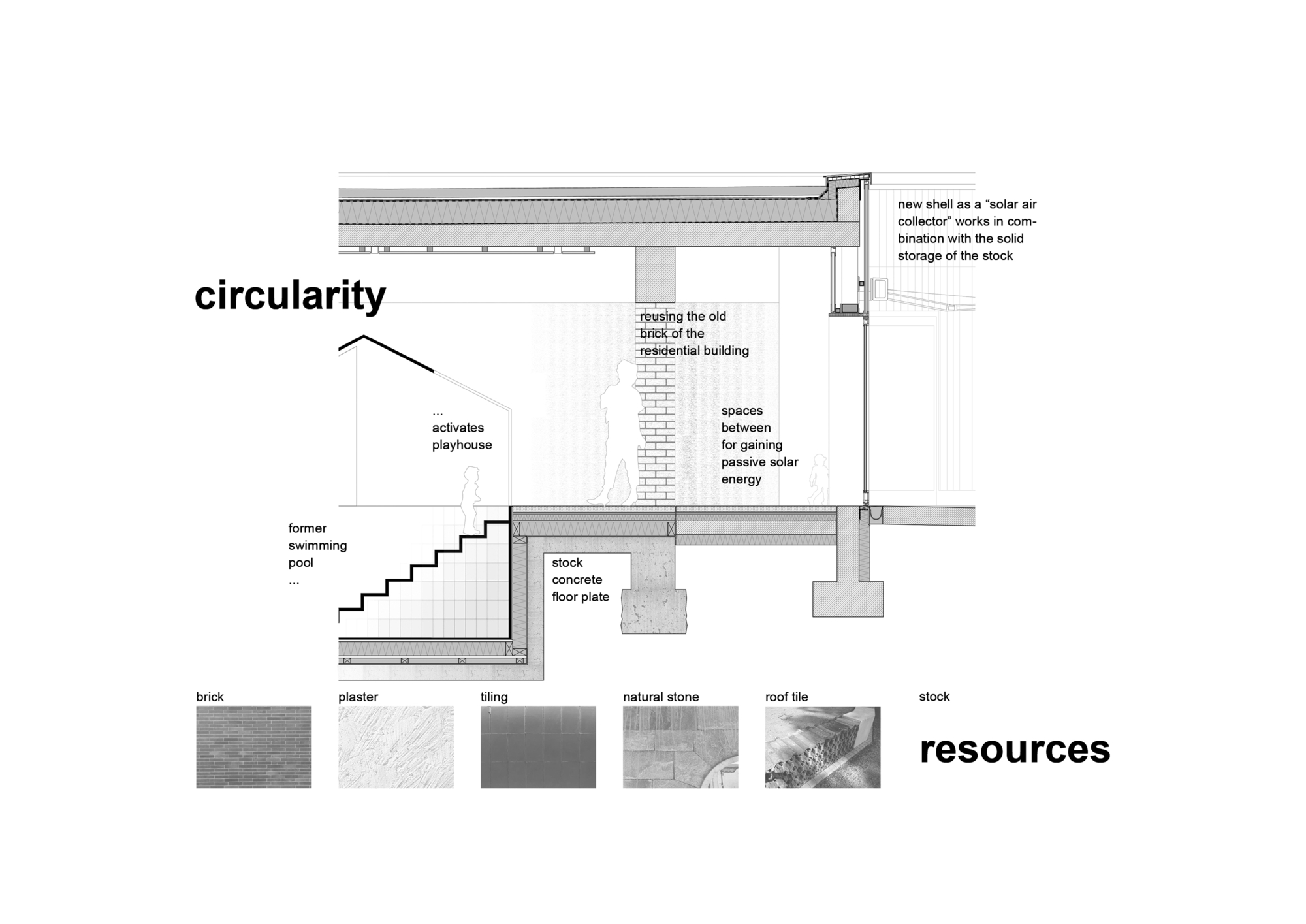 Karoline Goldhofer 日托中心丨德国-44
