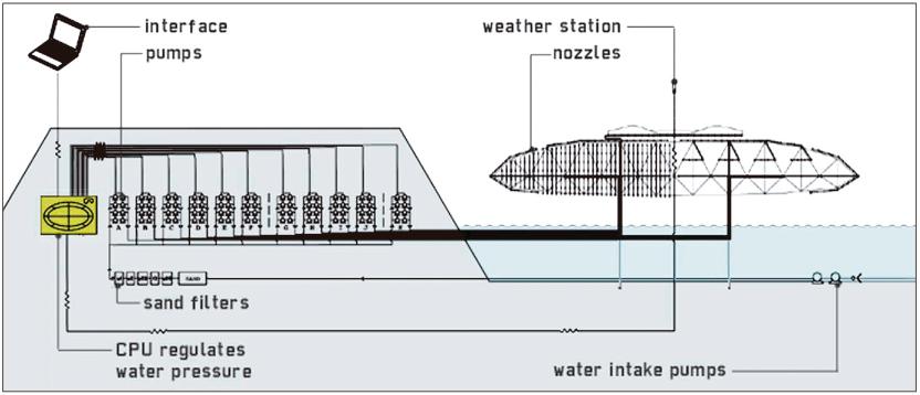 伊韦尔东温泉馆-11