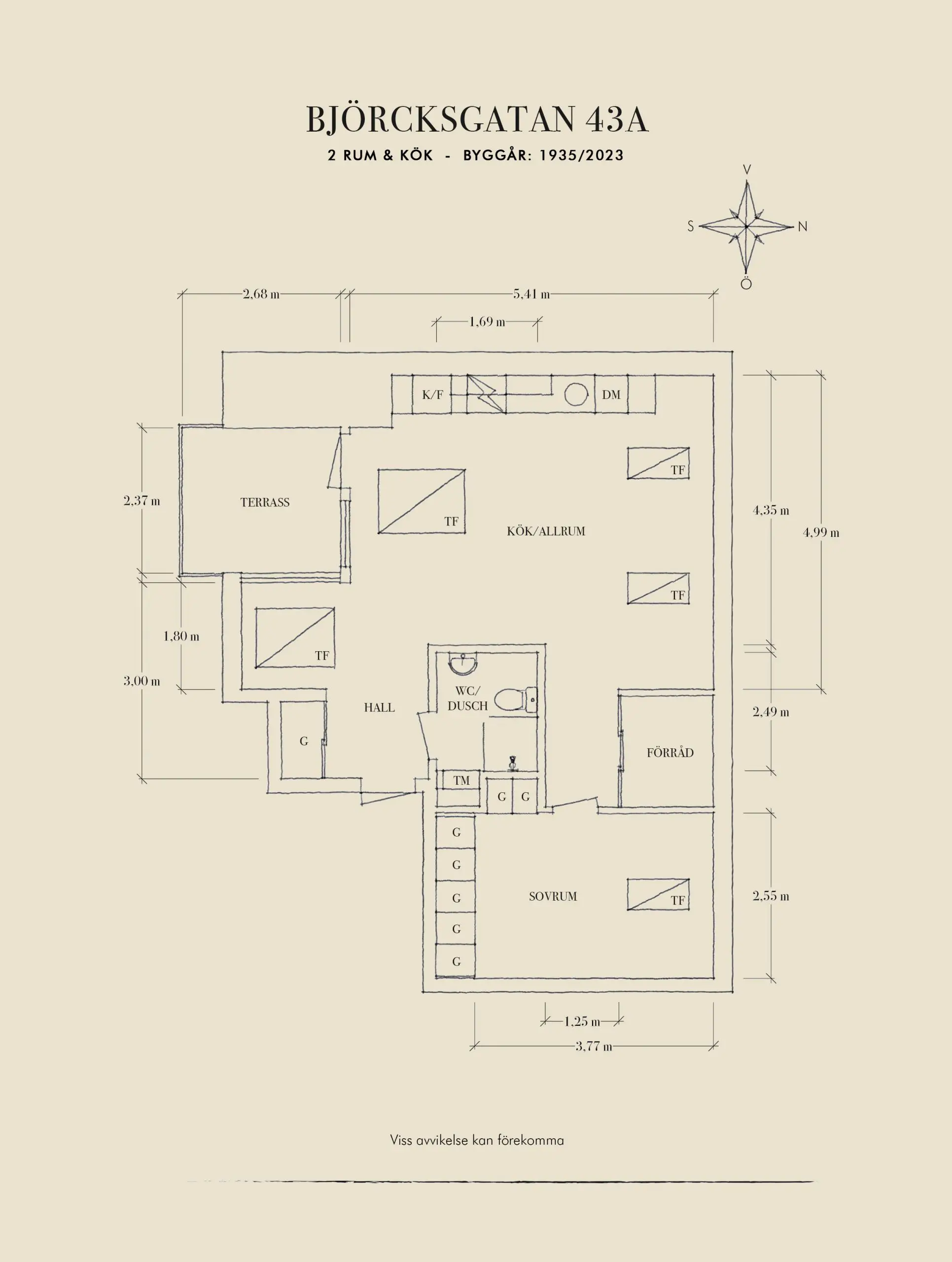 瑞典 35 年建筑 42m2 精致阁楼公寓-25