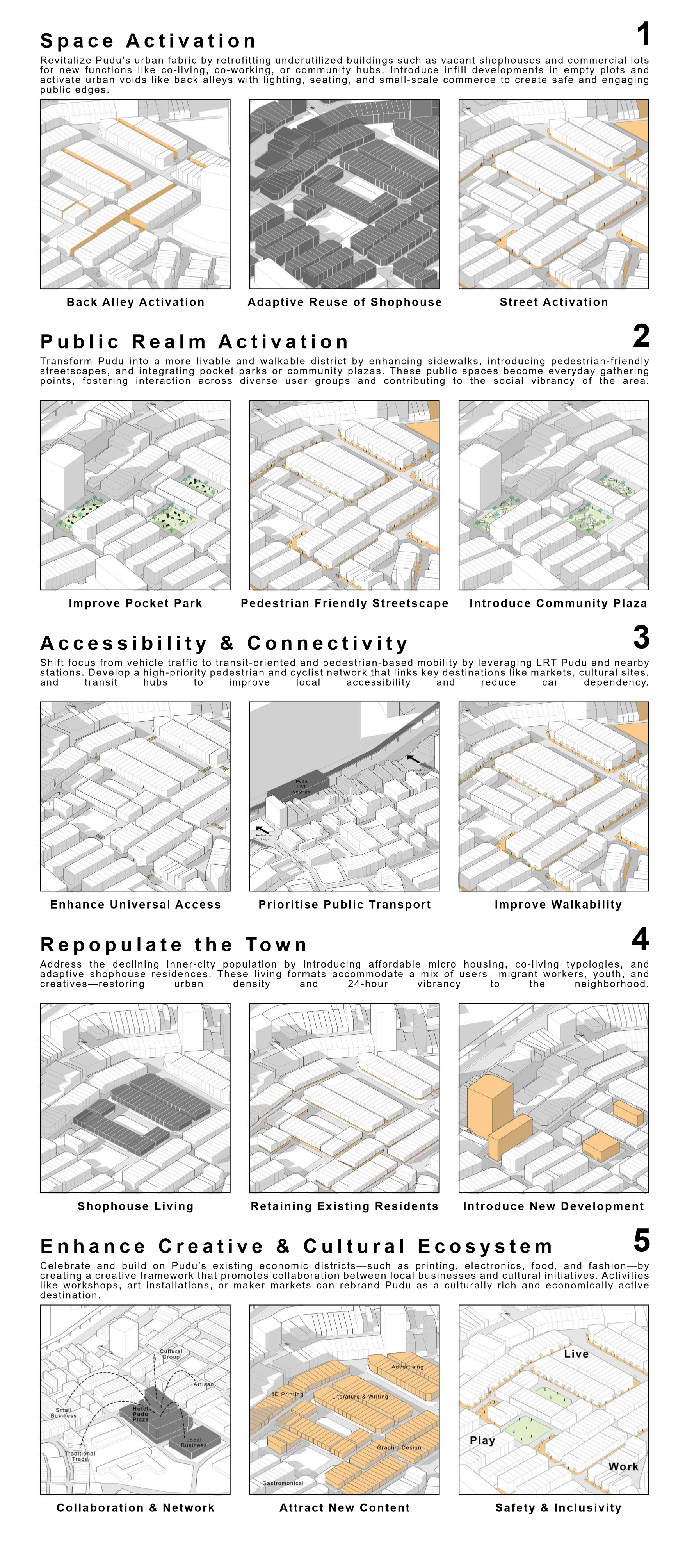 Bridging Communities through Mutualism in Pudu-11