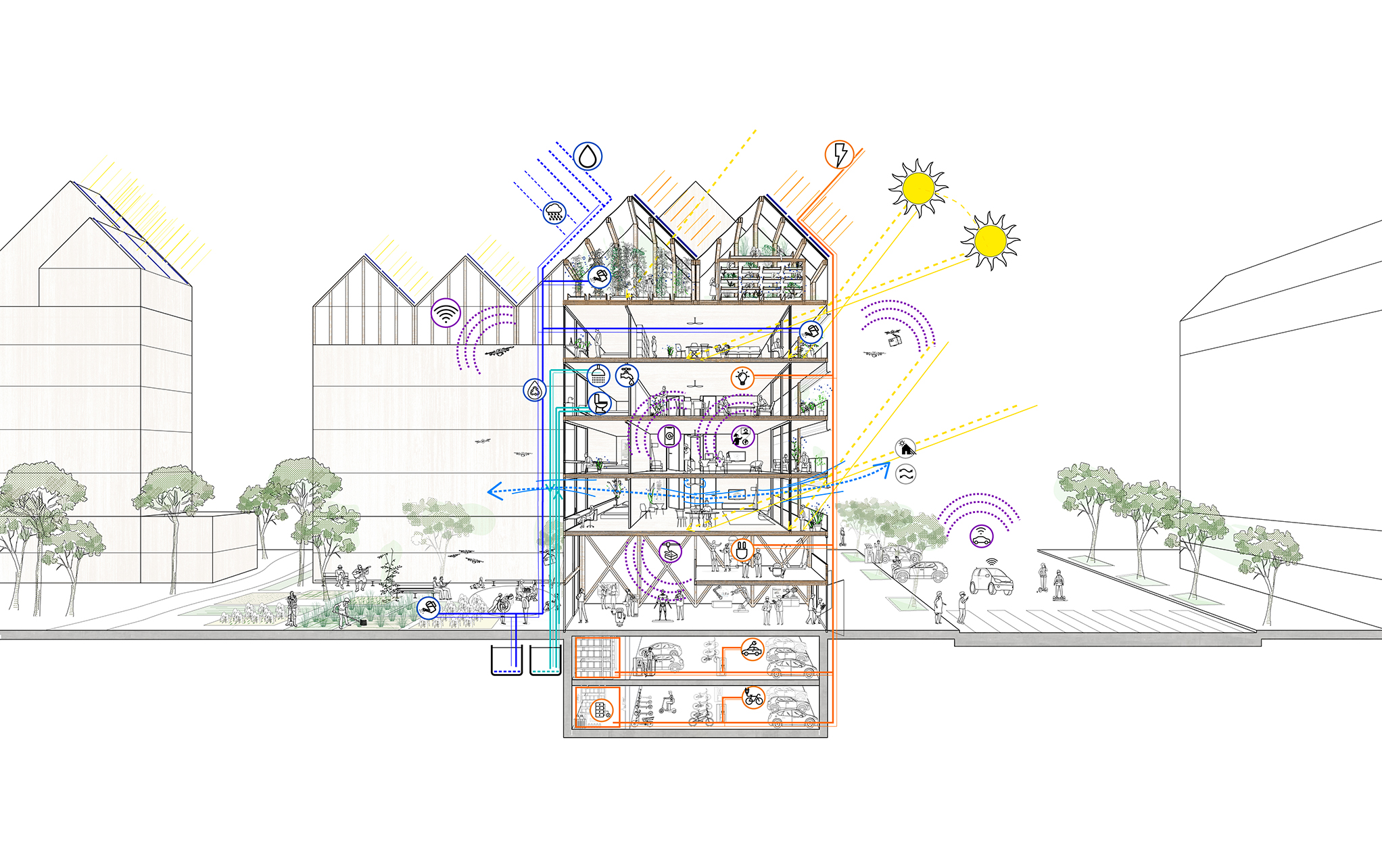 “城市自给自足”（雄安新区住宅项目）丨中国北京丨建筑师Vicente Guallart-32