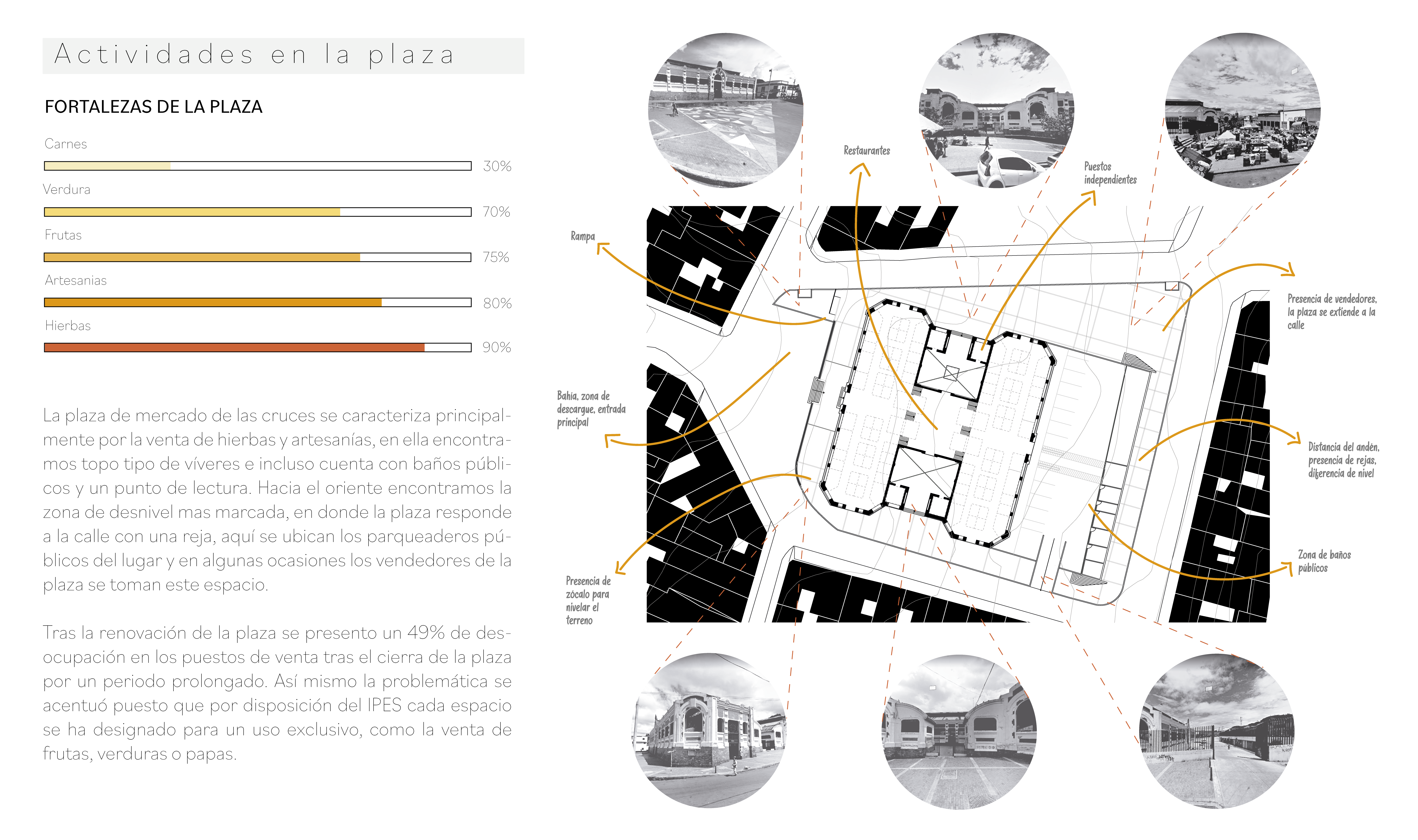 Mercado de las Cruces 广场市场屋顶设计丨哥伦比亚-16