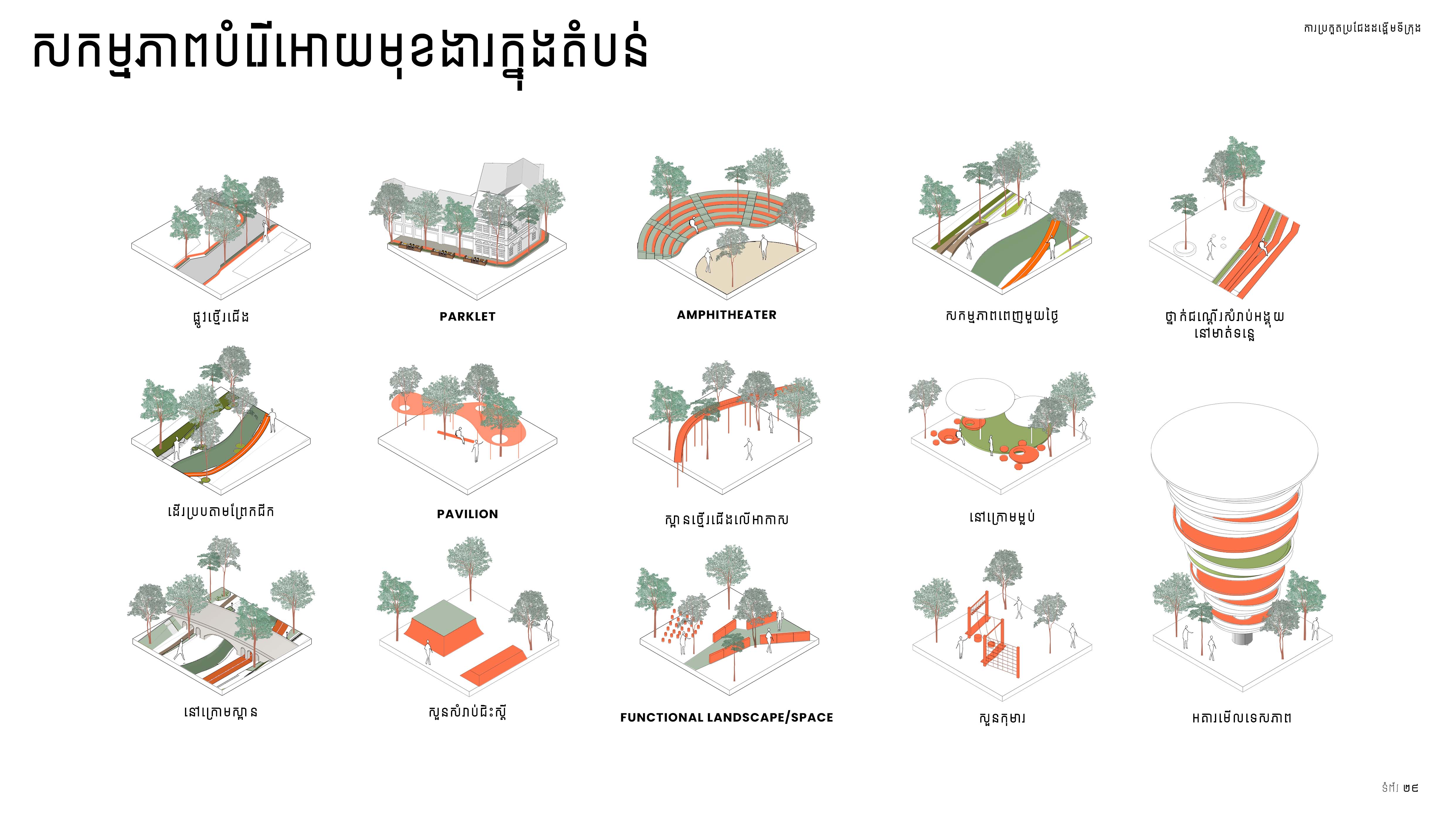 1ST PRIZE/ ACC URBAN DESIGN COMPETITION -WAT PHNOM-31