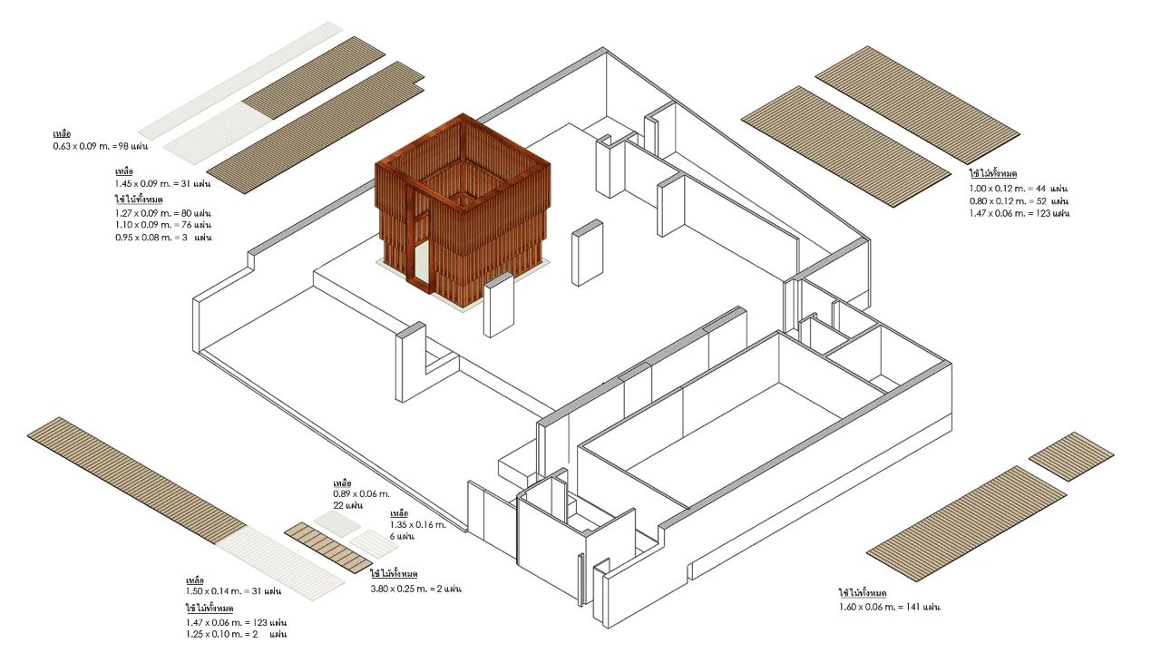 Aesop 泰国首家独立门店丨Sher Maker-24