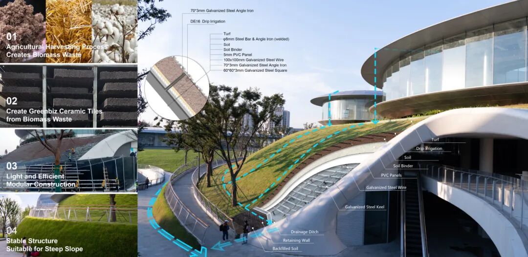 ASLA获奖作品 连接过去和未来的城市绿洲——嘉兴火车站景丨中国嘉兴丨致舍景观-99