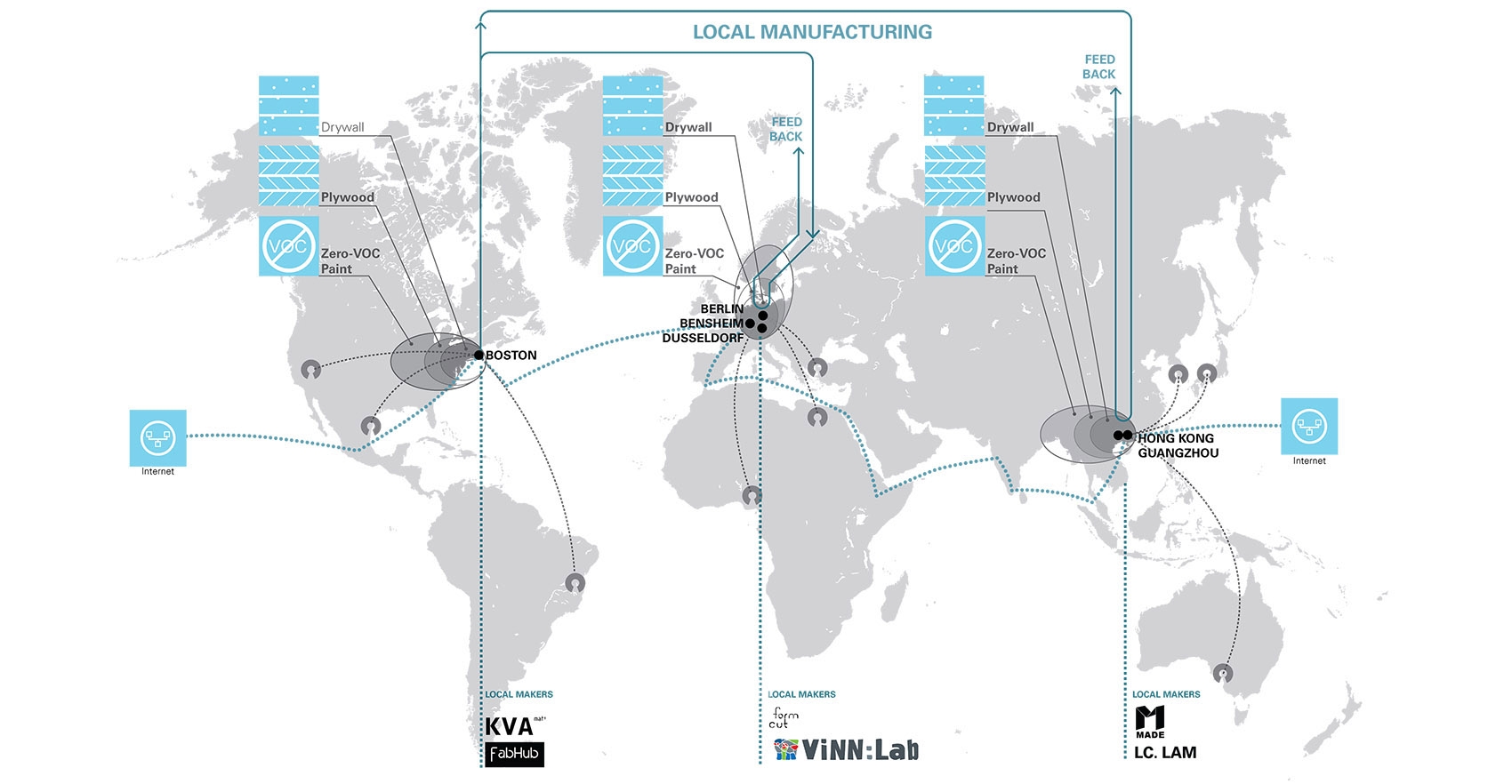 连家具都自己做的超简装低碳办公室，波士顿，美国-26