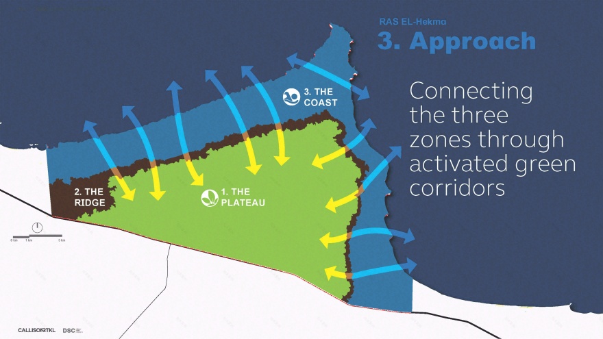 拉斯阿尔赫克玛滨水城丨埃及丨distance studio(DSC) 和 CallisonRTKL-12