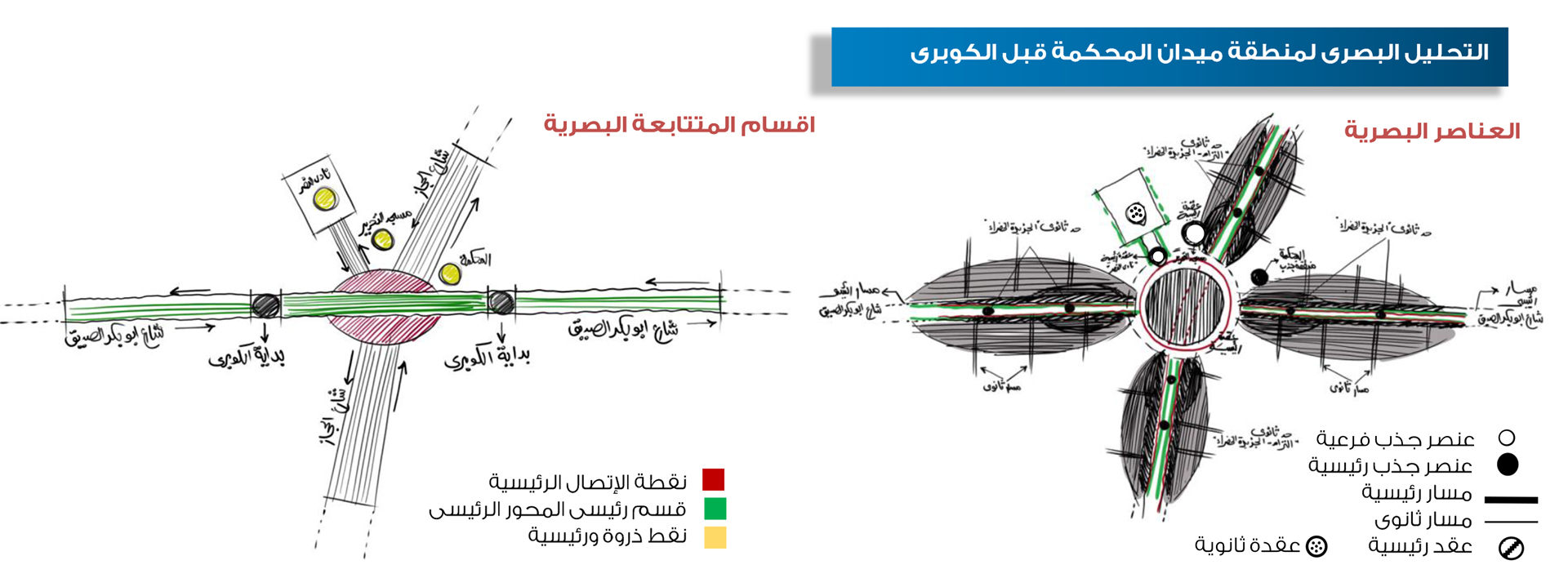 El Mahkama 广场城市设计案例研究丨埃及开罗丨Helwan 大学工程建筑系 Mattaria 分校-17