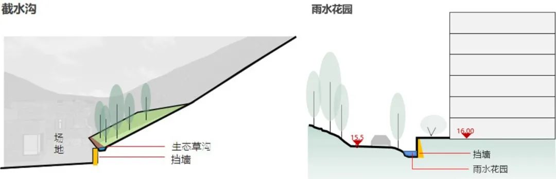 纬图山地低层住区景观营造丨中国重庆丨纬图设计机构（WTD）-120