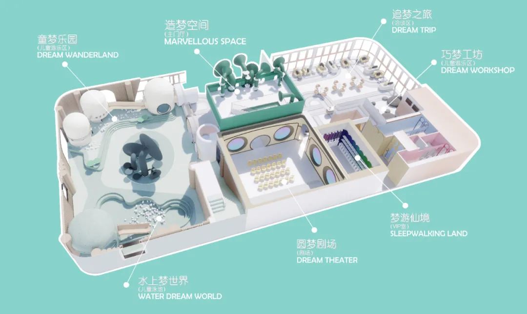 梦之旅 | 恒信·青州风华尚品幼儿园设计解析-27