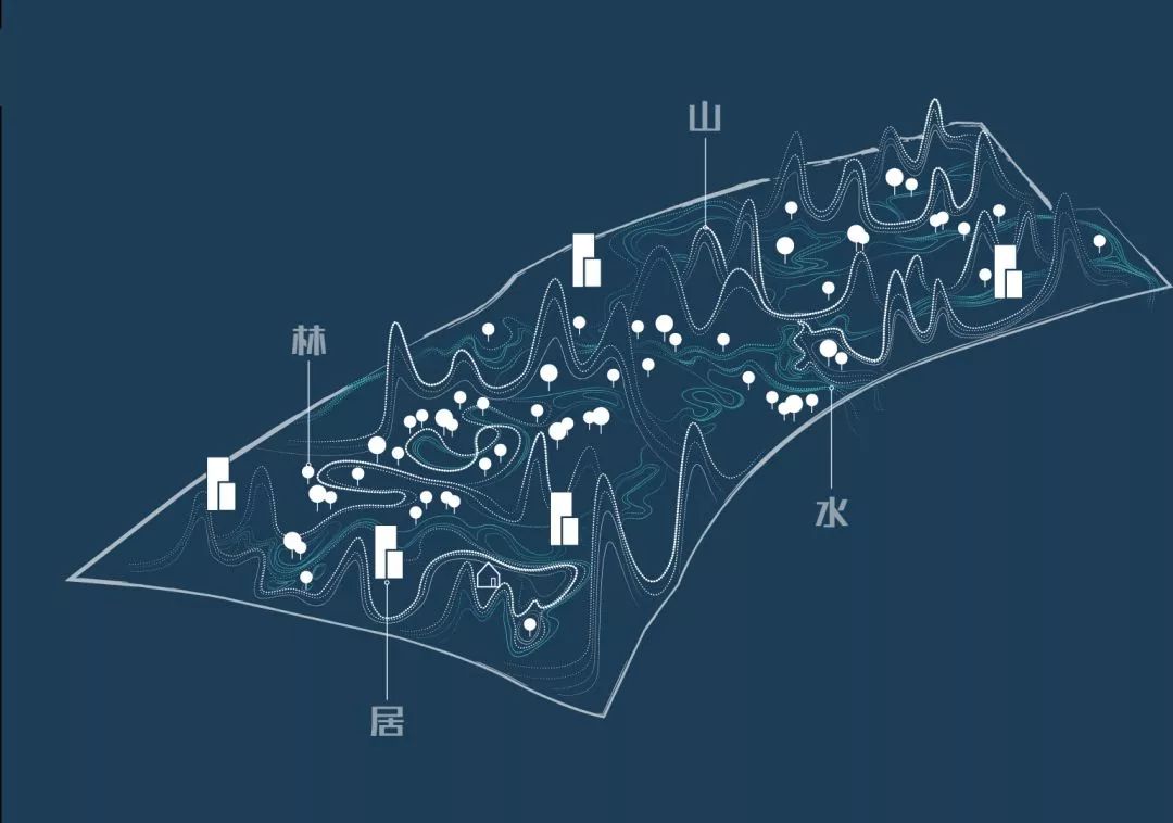 龙湖揽境革新之作 | 6 米高“空中院子”大平层-121