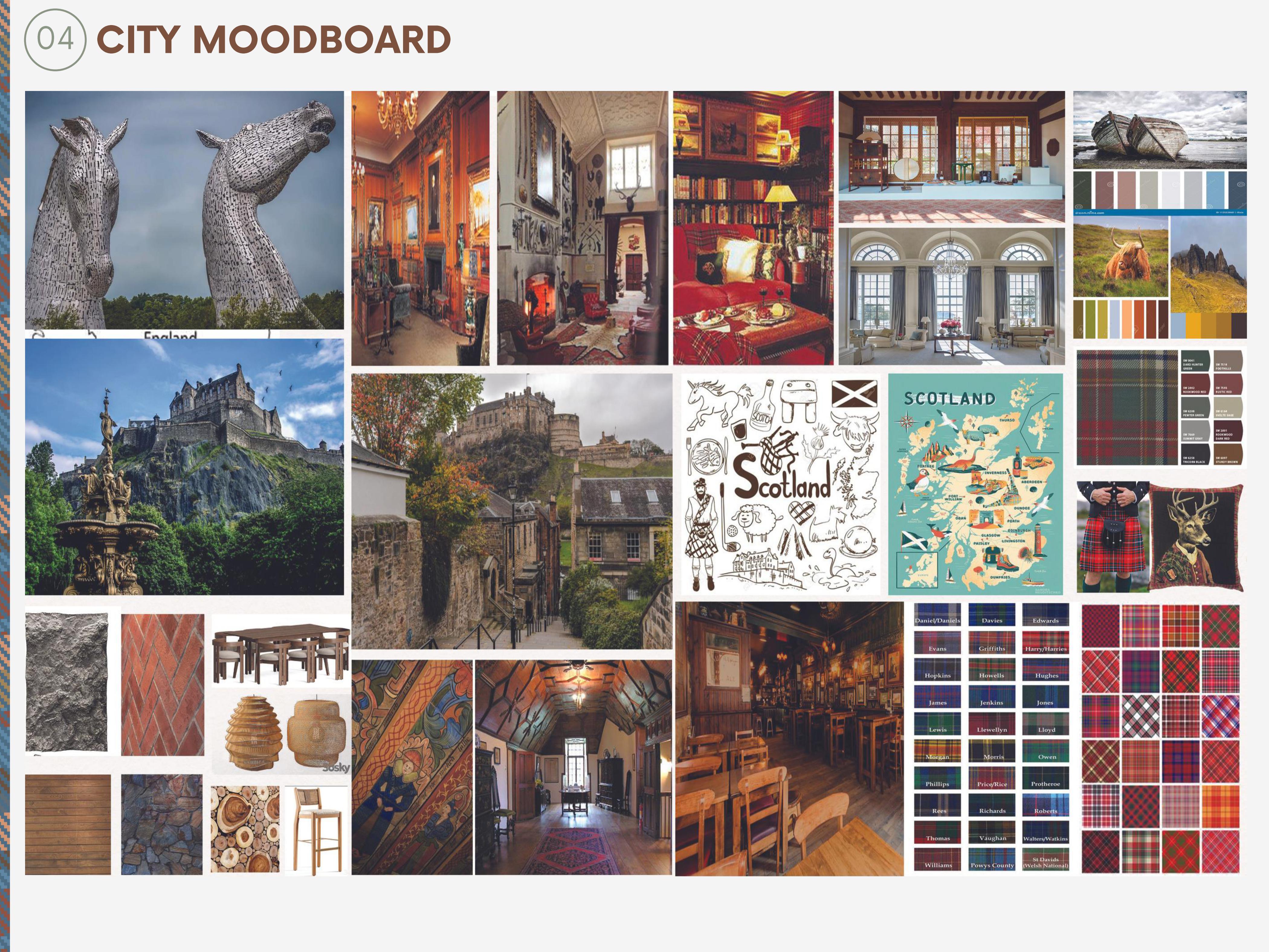 TABALI餐厅品牌重塑项目丨英国苏格兰-9