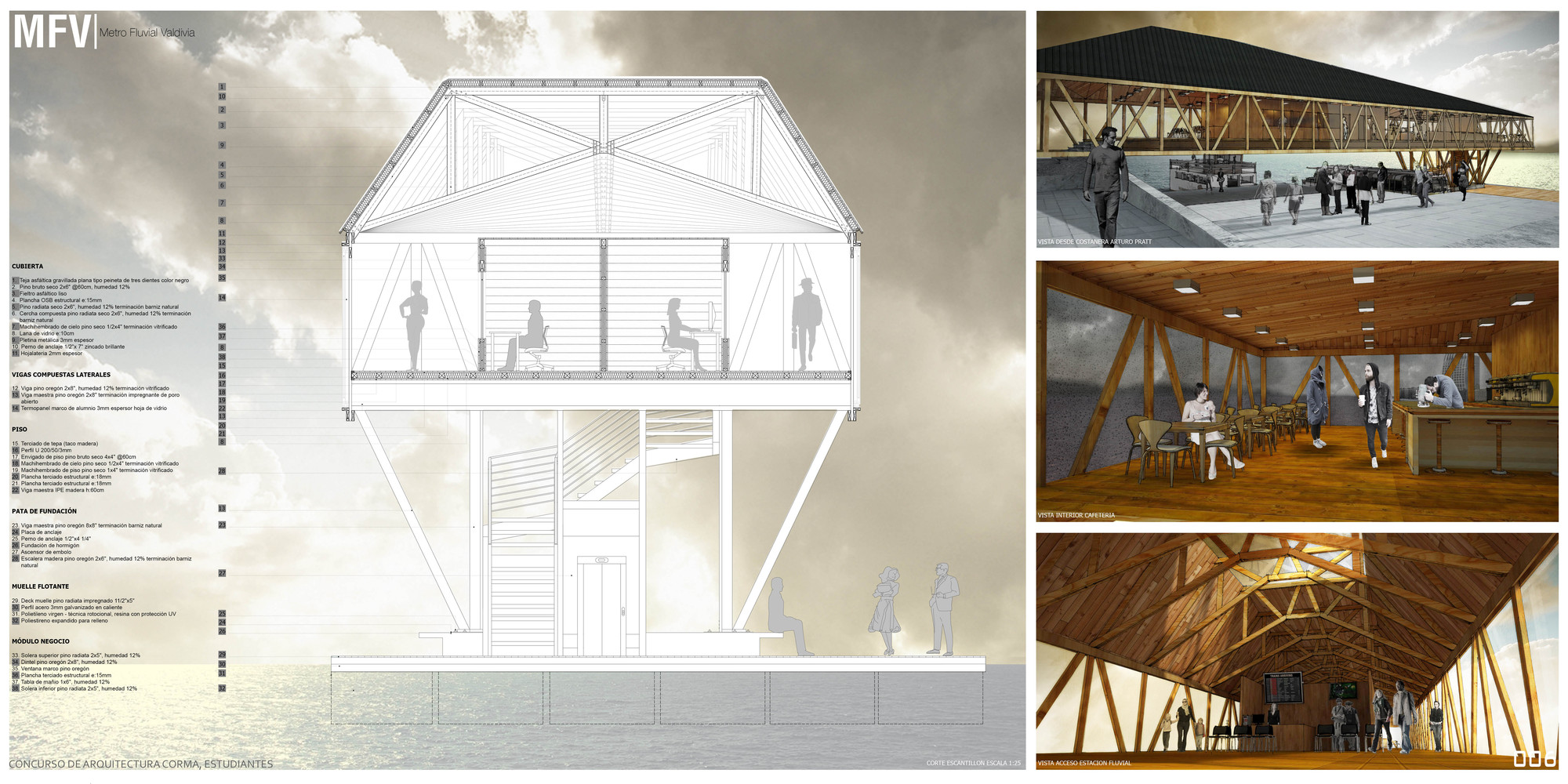 IX Concurso CORMA城市交通基础设施项目丨智利丨智利圣地亚哥大学学生及教授团队-13