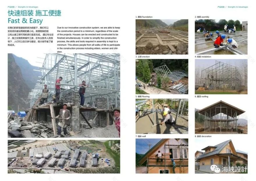 常民强化轻钢结构系统丨中国台湾丨谢英俊-22