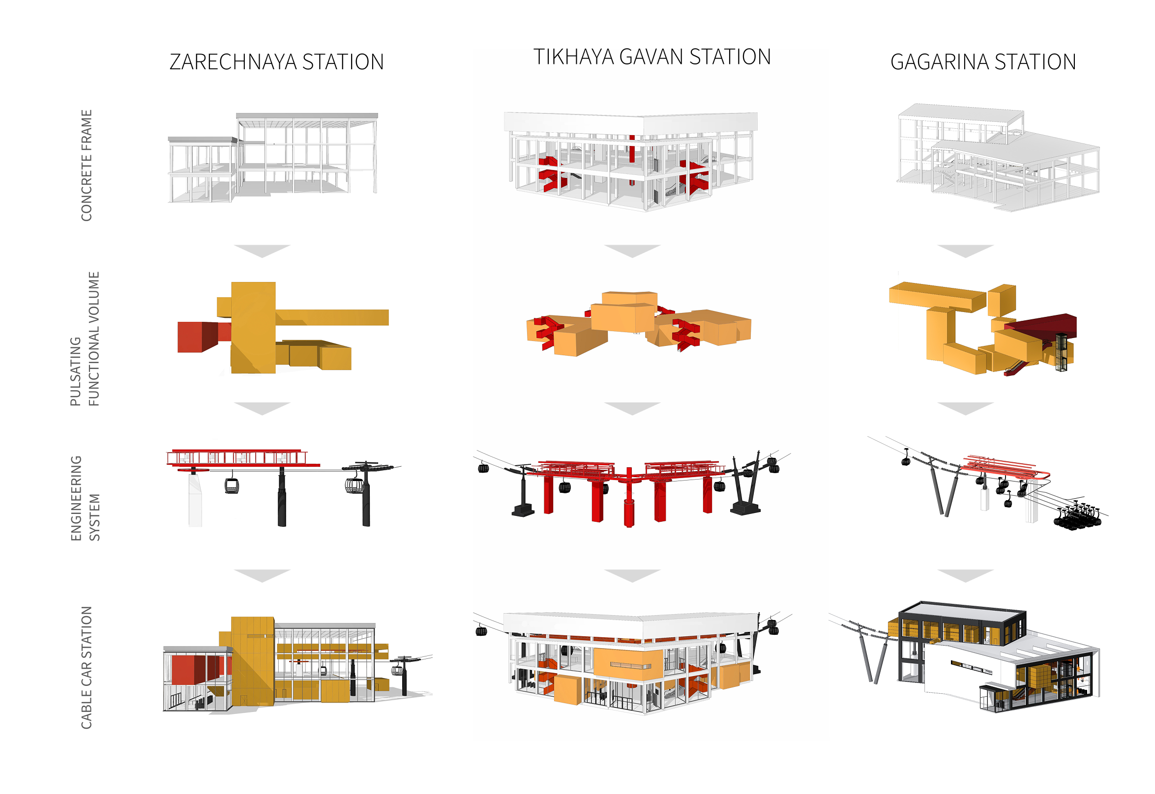 Cable car over the Oka River | AB GORA-13