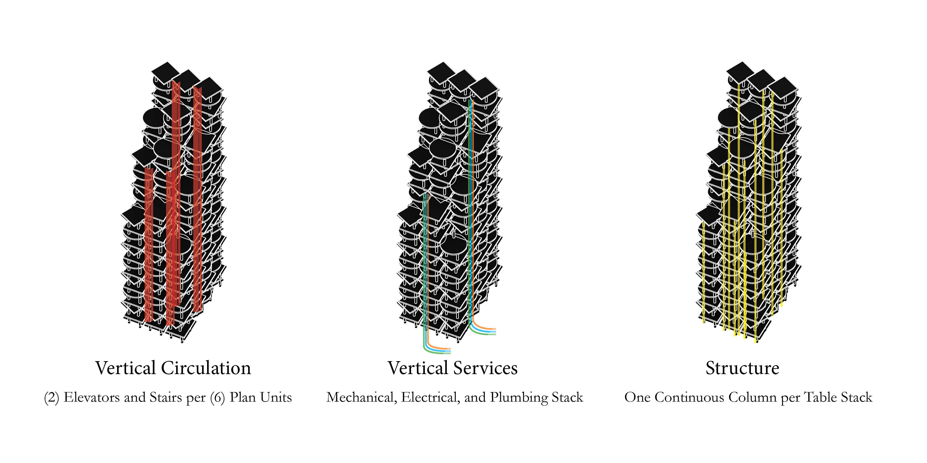纽约经济适用房挑战项目（桌面公寓提案）丨美国纽约市丨Kwong Von Glinow Design Office-15