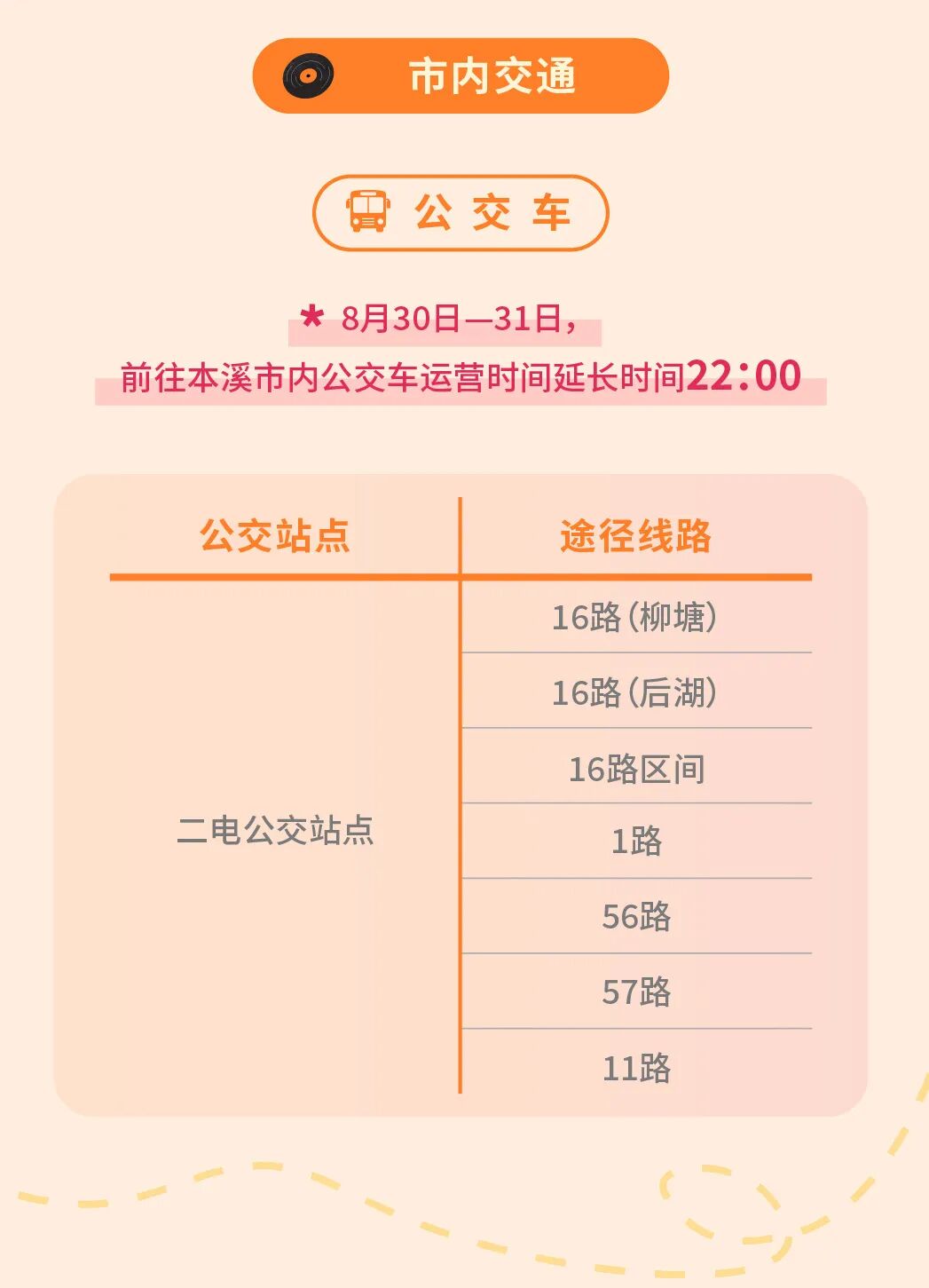 本溪·枫YEAH!音乐节交通出行攻略，一键收藏，带你无缝直达狂欢现场！-9
